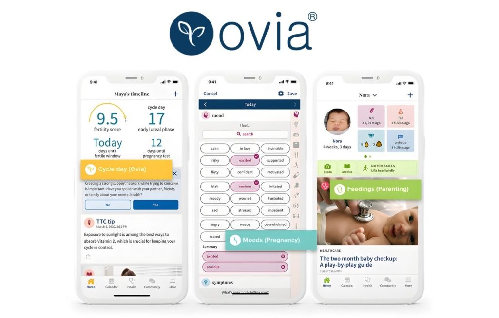 Ovia: Rastreamento de ciclo e gravidez