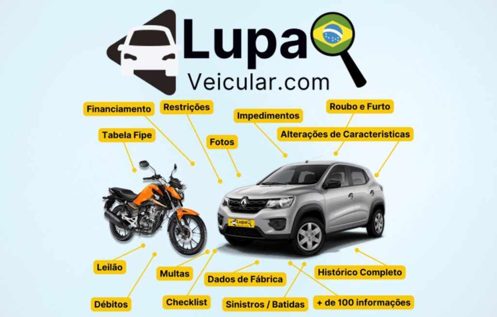 Aplicativo para consultar placa de carro: descubra os melhores 3 Lupa Veicular